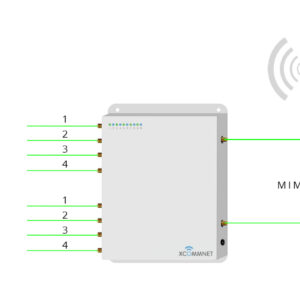 LTE Combiner Amplifier - Image 2