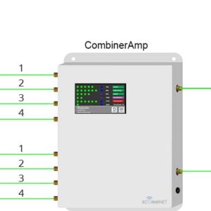 5G 4G LTE Combiner Amplifier Booster - Diagram