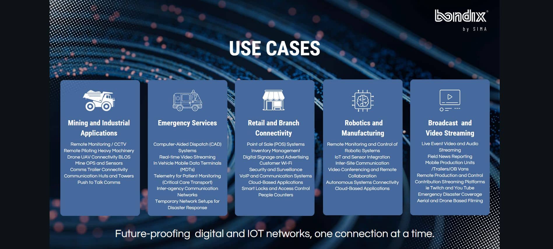 Bondix Use Cases