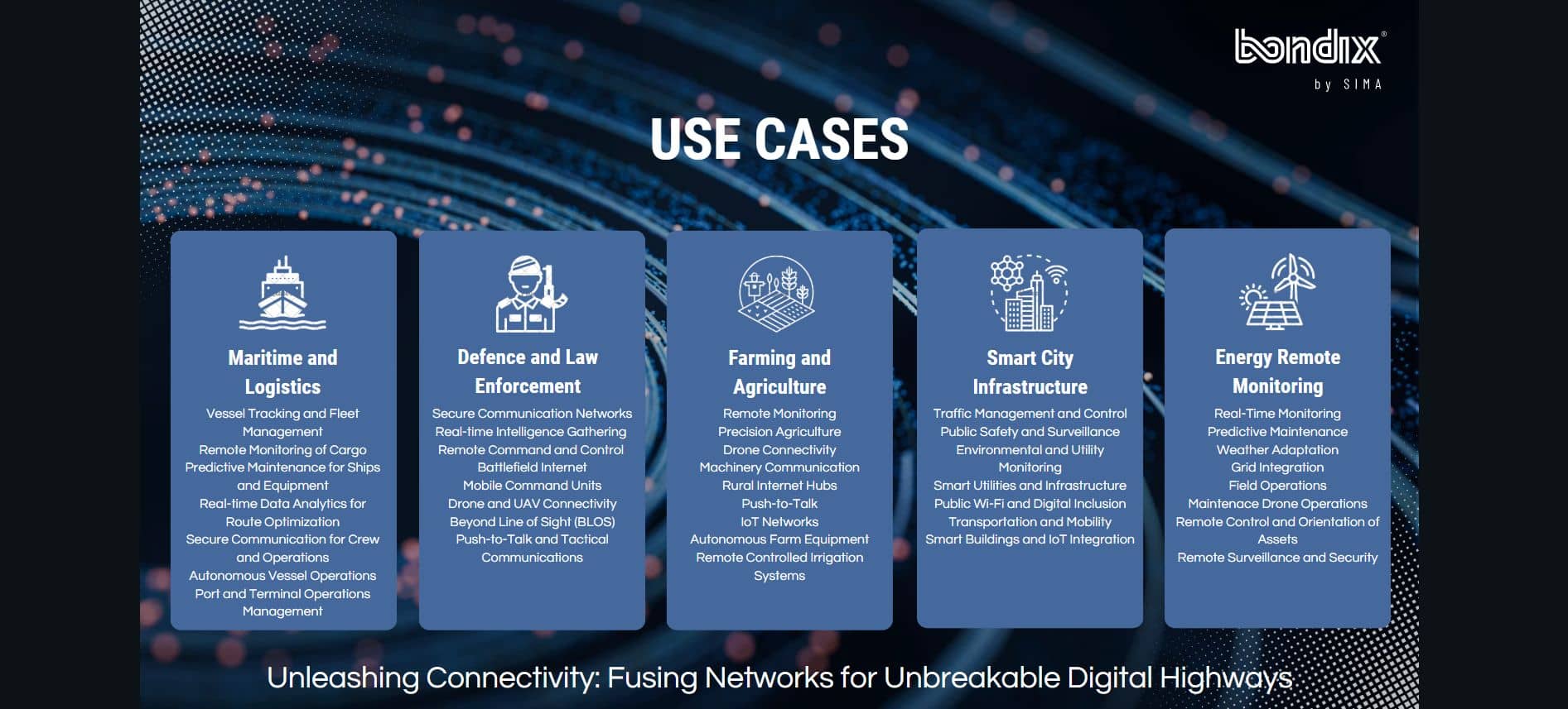 Bondix Use Cases 2
