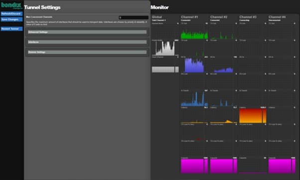 Bondix Monitor